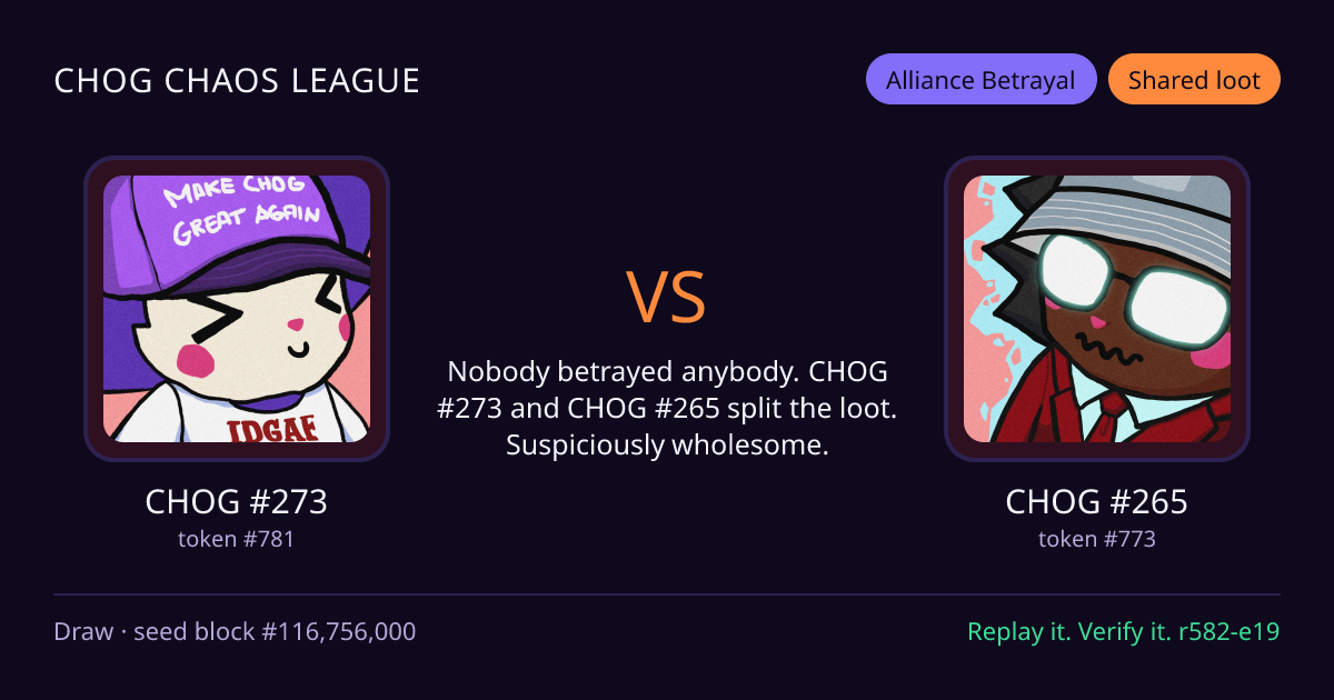 Highlight card: CHOG #273 versus CHOG #265