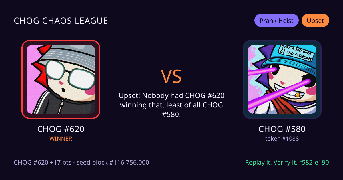 Highlight card: CHOG #620 versus CHOG #580