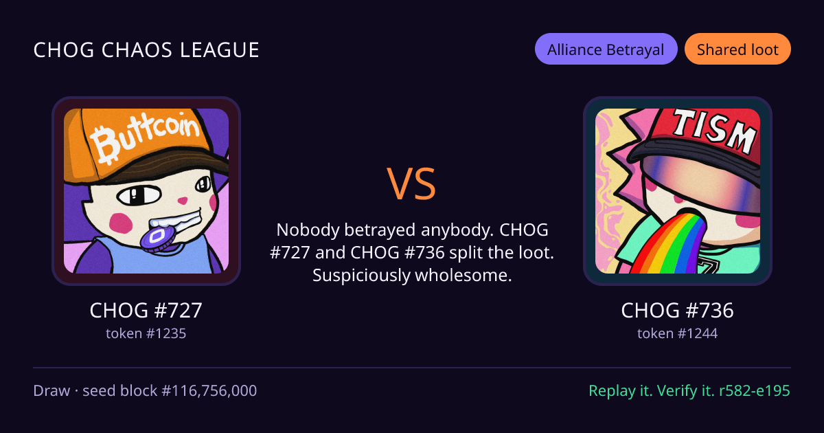 Highlight card: CHOG #727 versus CHOG #736