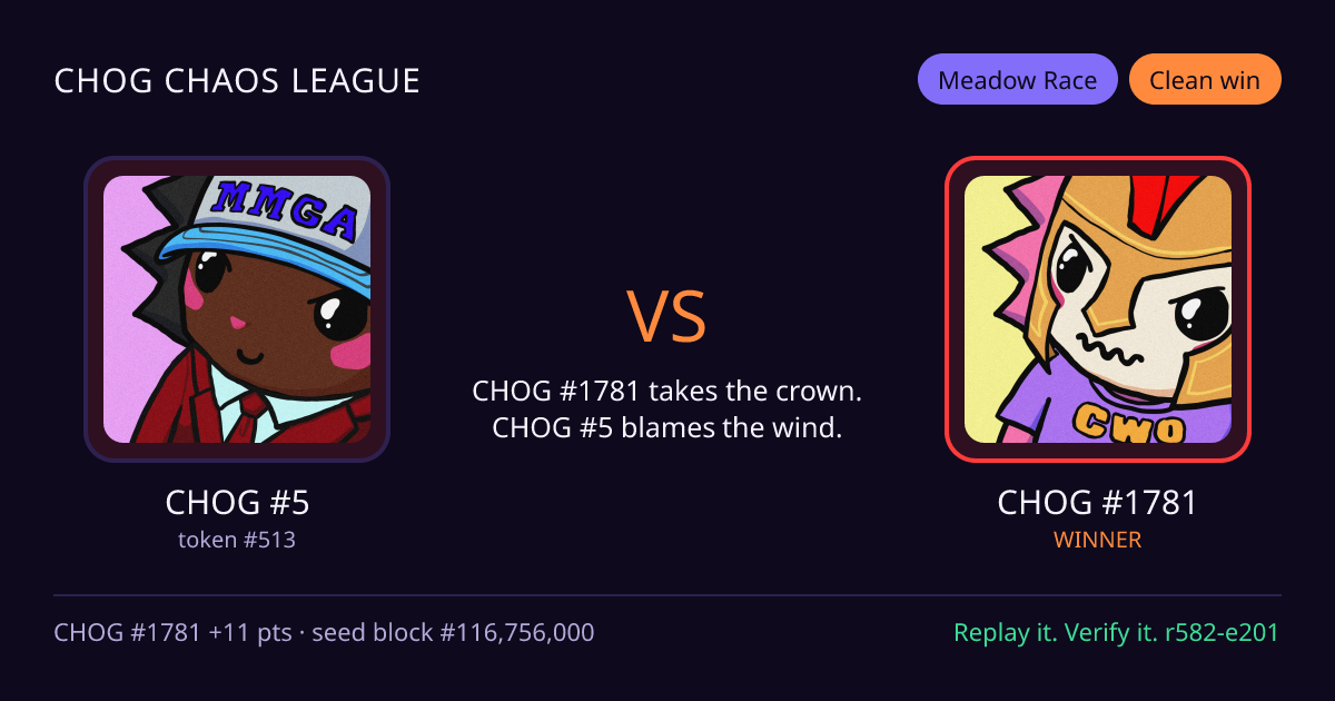 Highlight card: CHOG #5 versus CHOG #1781
