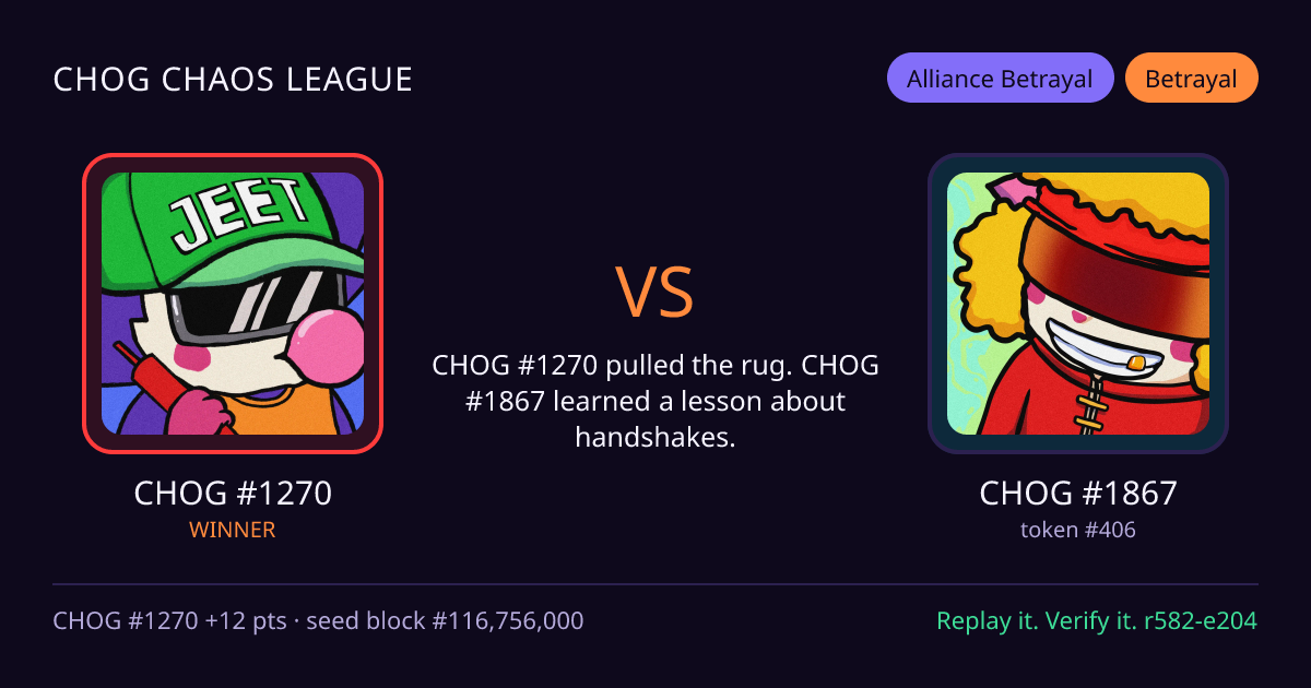 Highlight card: CHOG #1270 versus CHOG #1867