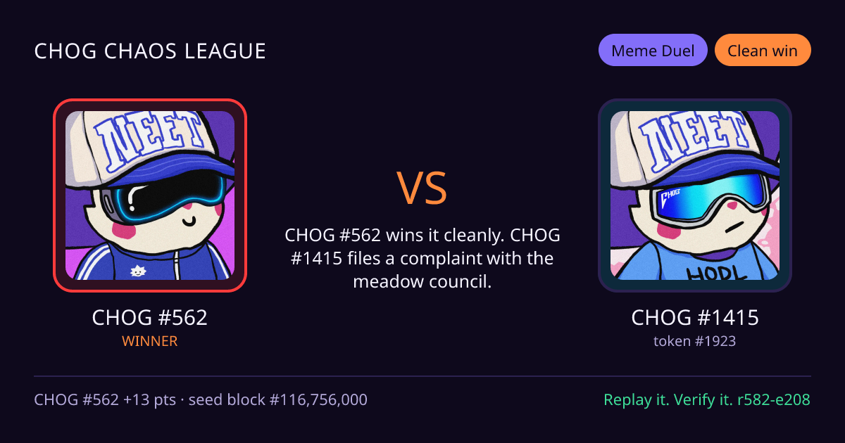 Highlight card: CHOG #562 versus CHOG #1415