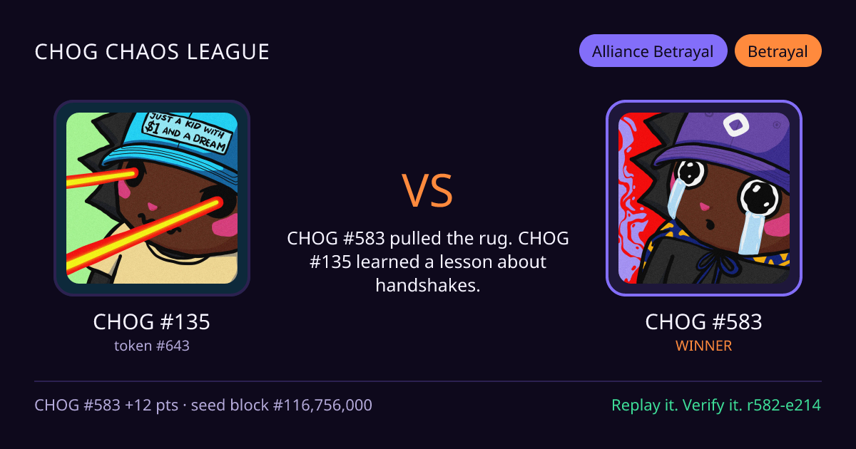 Highlight card: CHOG #135 versus CHOG #583