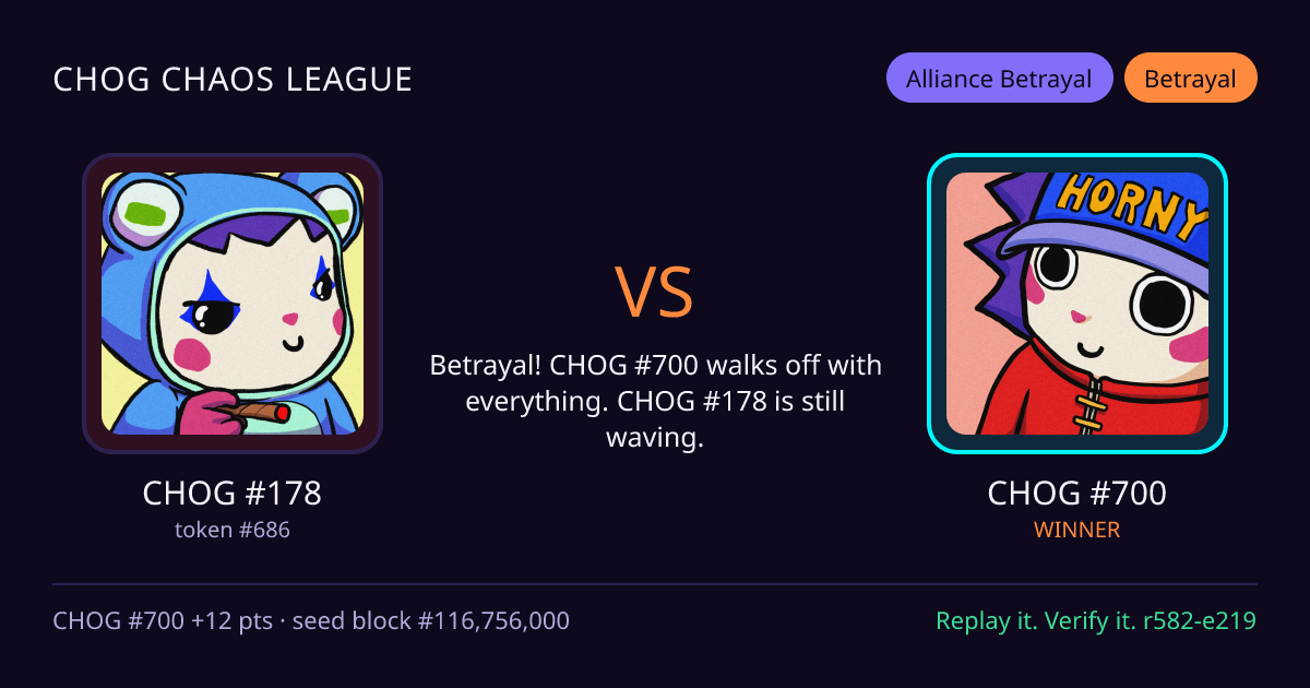 Highlight card: CHOG #178 versus CHOG #700