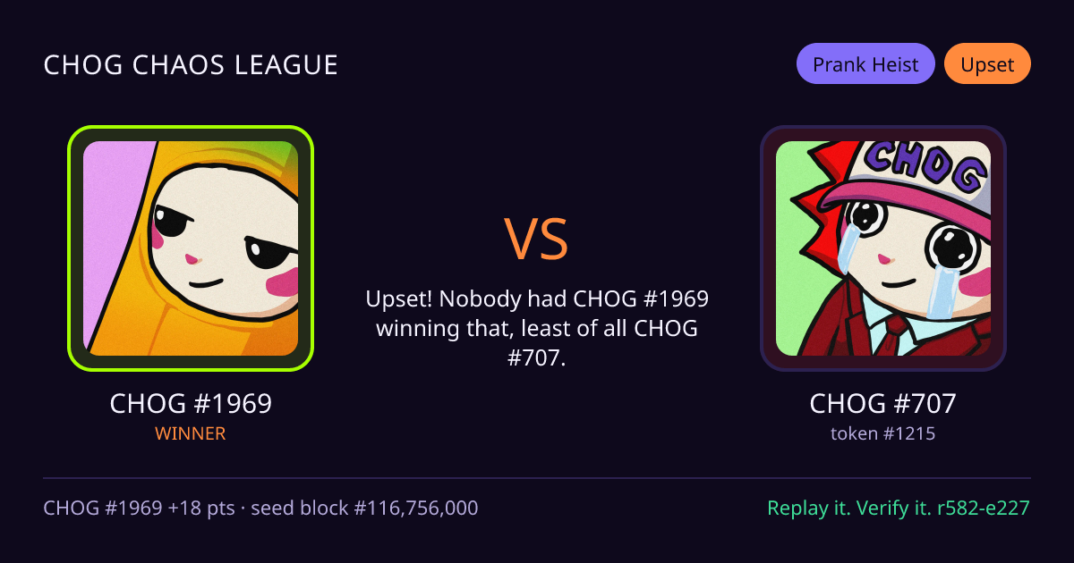Highlight card: CHOG #1969 versus CHOG #707