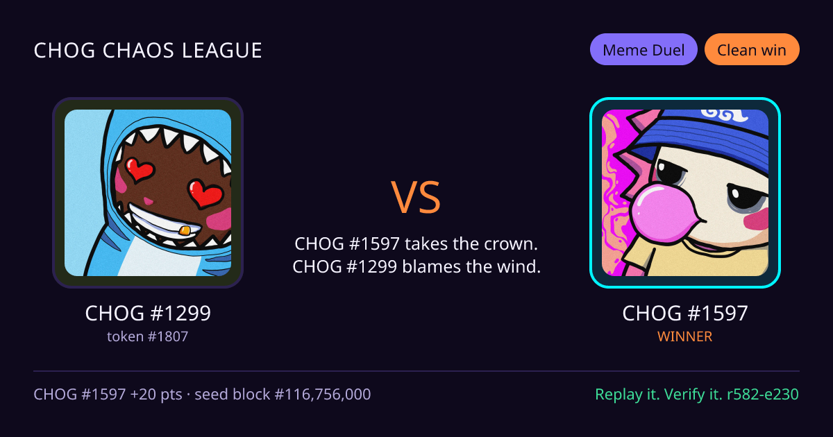 Highlight card: CHOG #1299 versus CHOG #1597