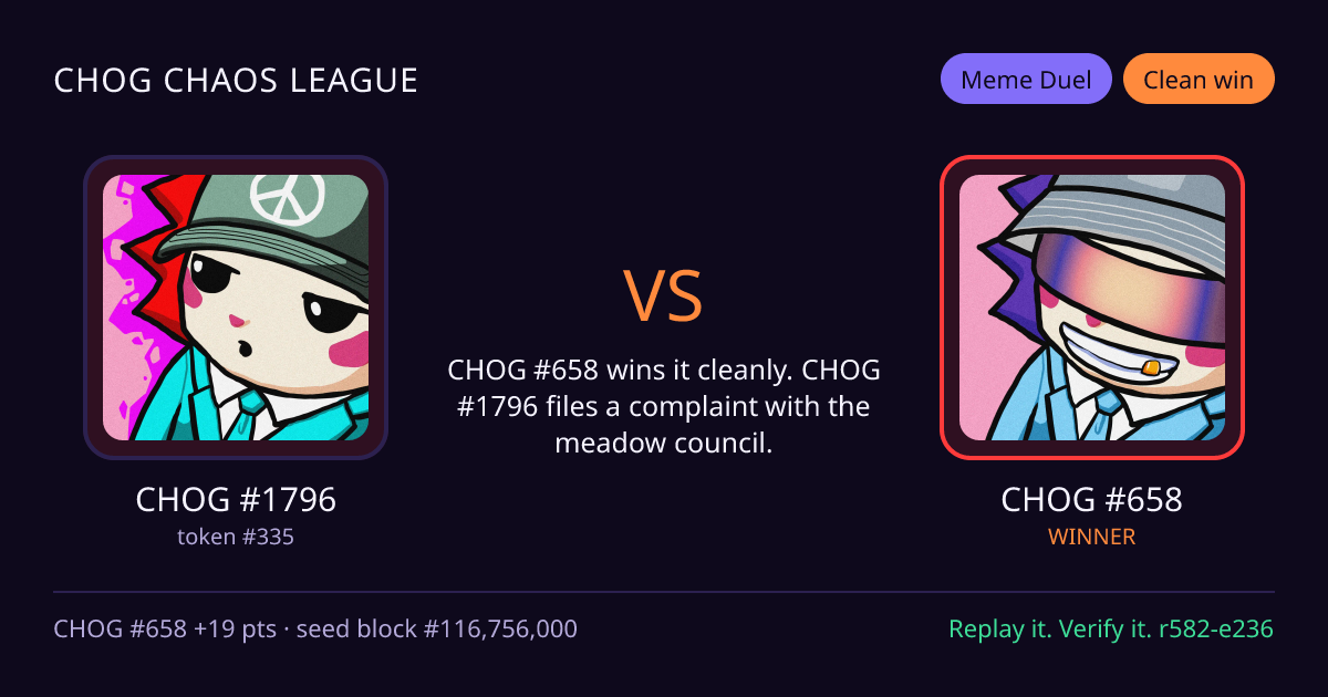 Highlight card: CHOG #1796 versus CHOG #658