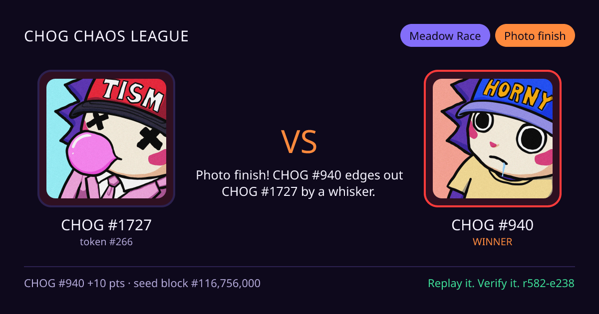 Highlight card: CHOG #1727 versus CHOG #940