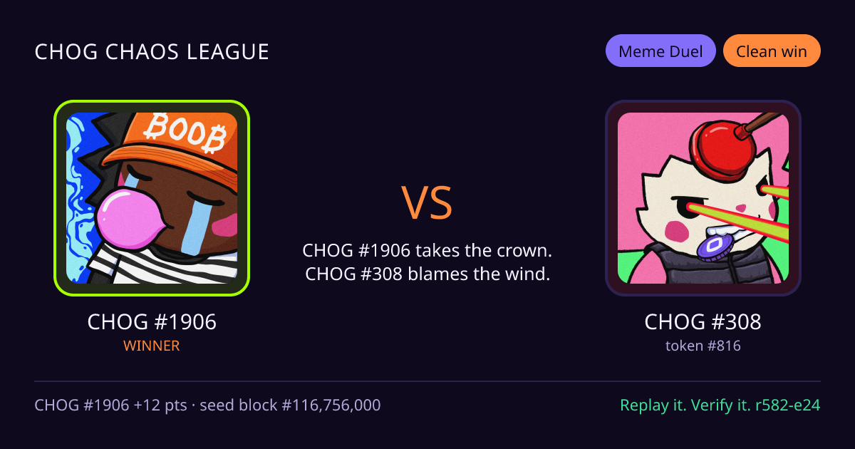 Highlight card: CHOG #1906 versus CHOG #308