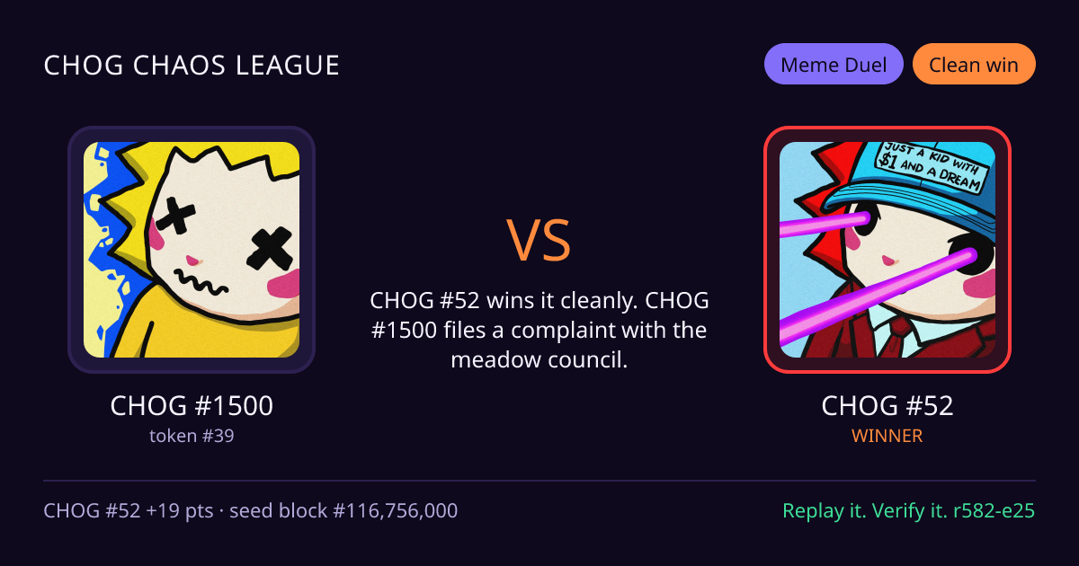 Highlight card: CHOG #1500 versus CHOG #52