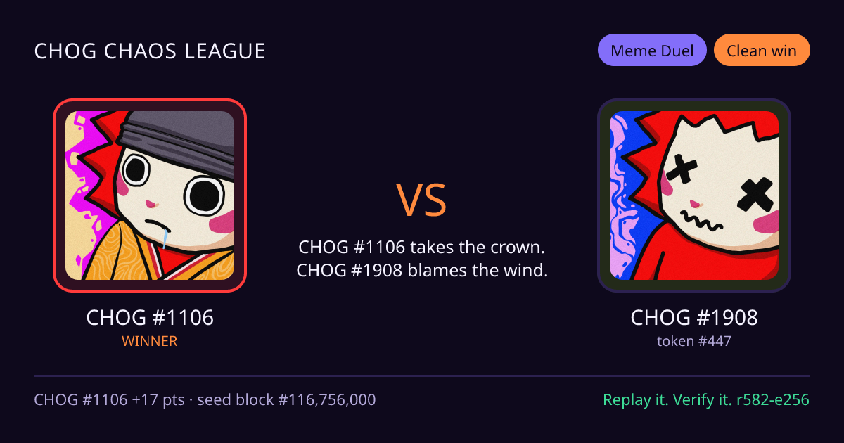 Highlight card: CHOG #1106 versus CHOG #1908