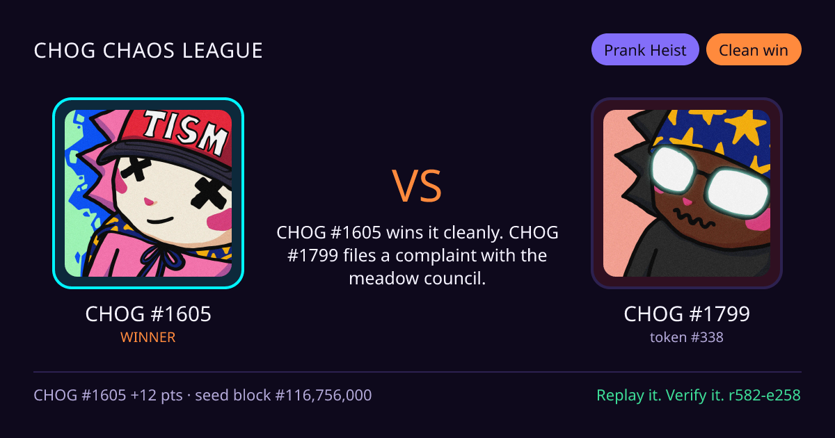 Highlight card: CHOG #1605 versus CHOG #1799