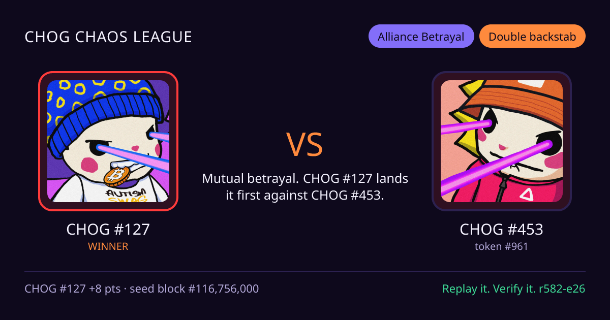 Highlight card: CHOG #127 versus CHOG #453