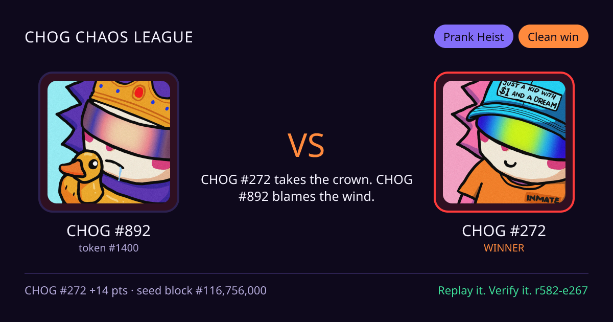 Highlight card: CHOG #892 versus CHOG #272