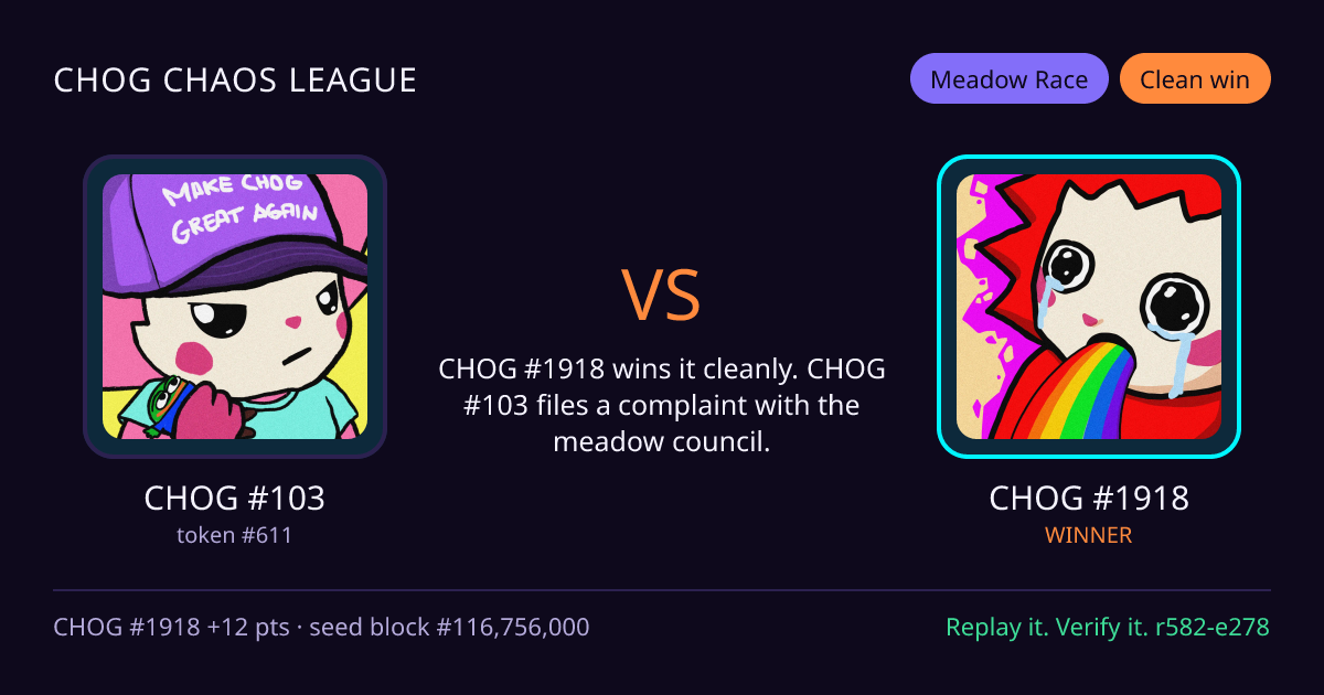 Highlight card: CHOG #103 versus CHOG #1918