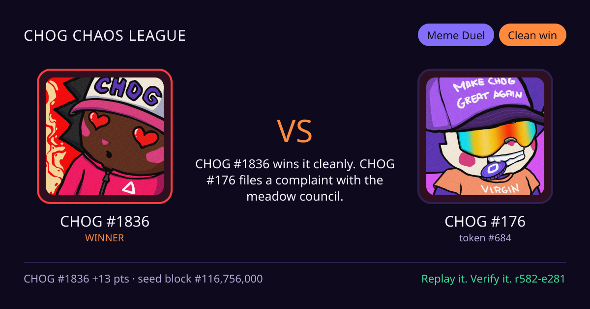 Highlight card: CHOG #1836 versus CHOG #176