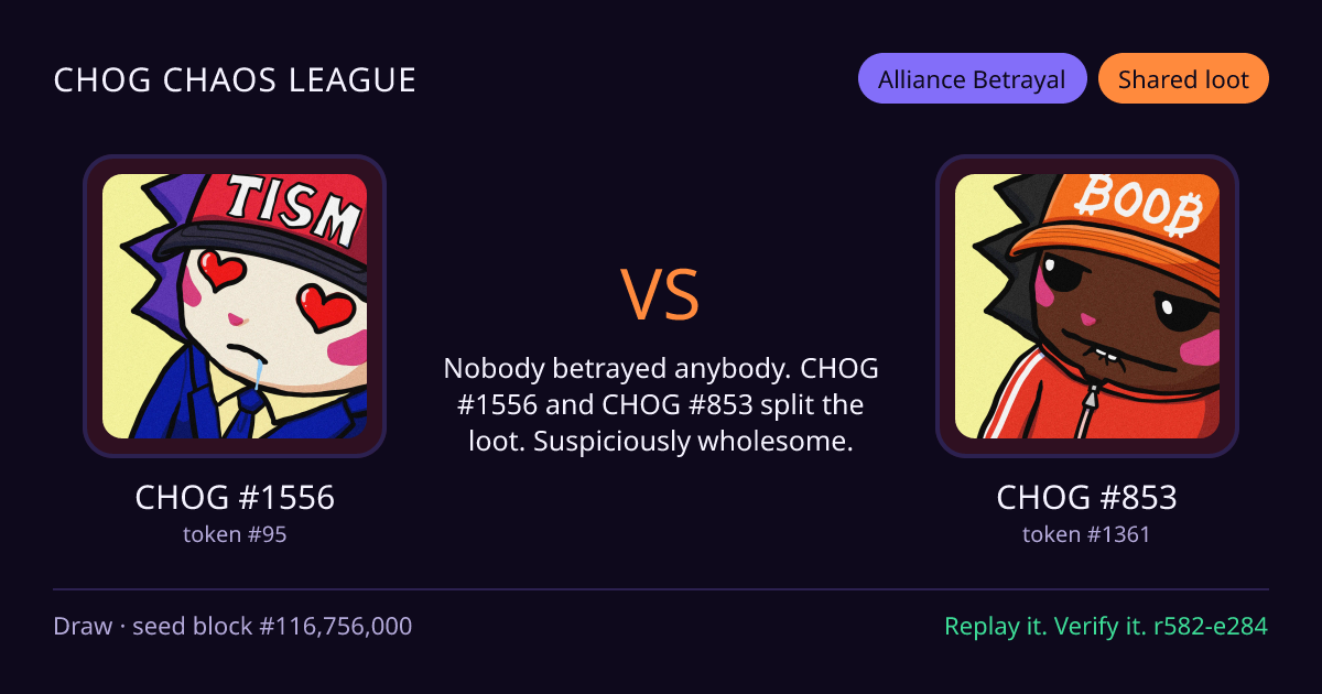 Highlight card: CHOG #1556 versus CHOG #853