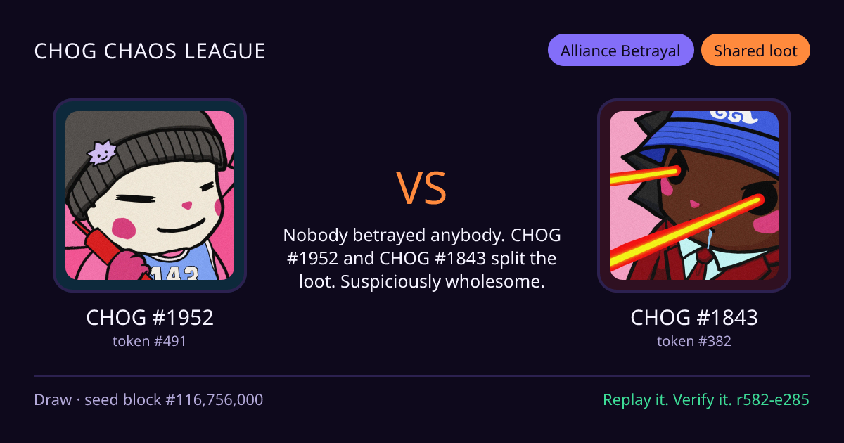 Highlight card: CHOG #1952 versus CHOG #1843