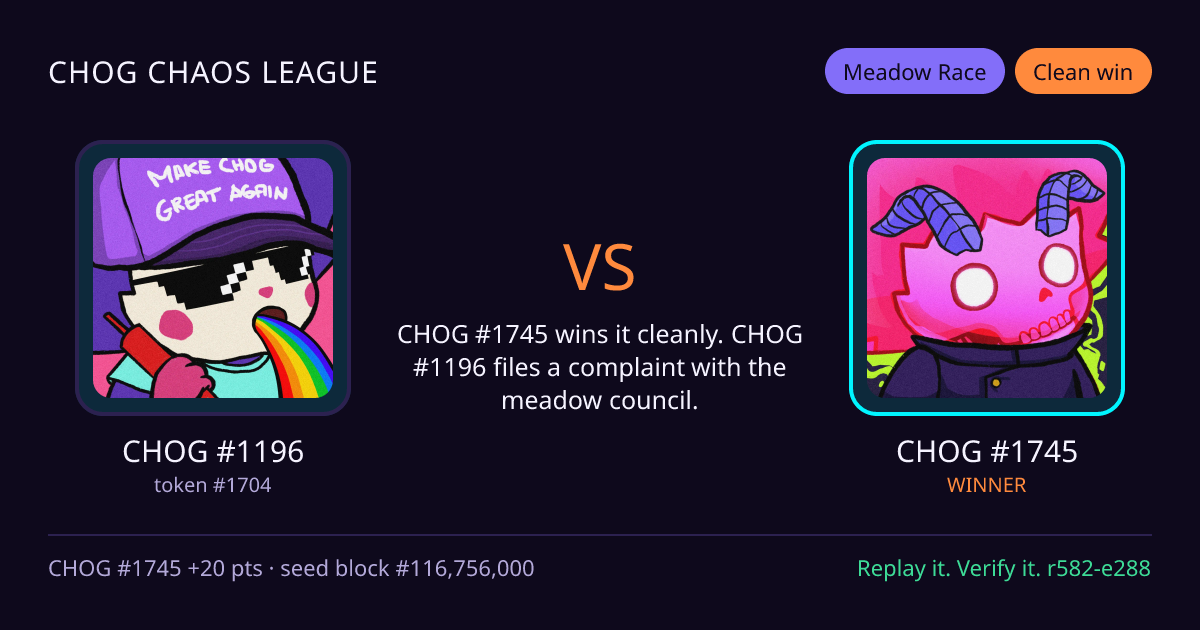 Highlight card: CHOG #1196 versus CHOG #1745