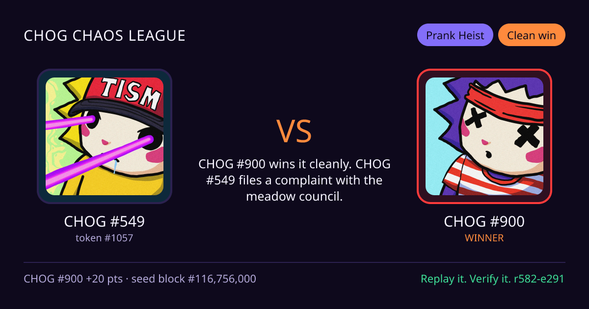 Highlight card: CHOG #549 versus CHOG #900