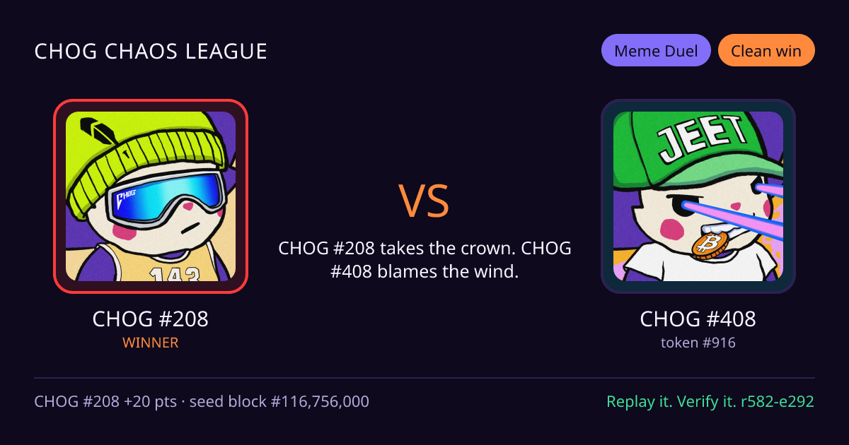 Highlight card: CHOG #208 versus CHOG #408