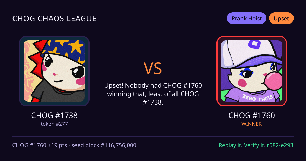 Highlight card: CHOG #1738 versus CHOG #1760