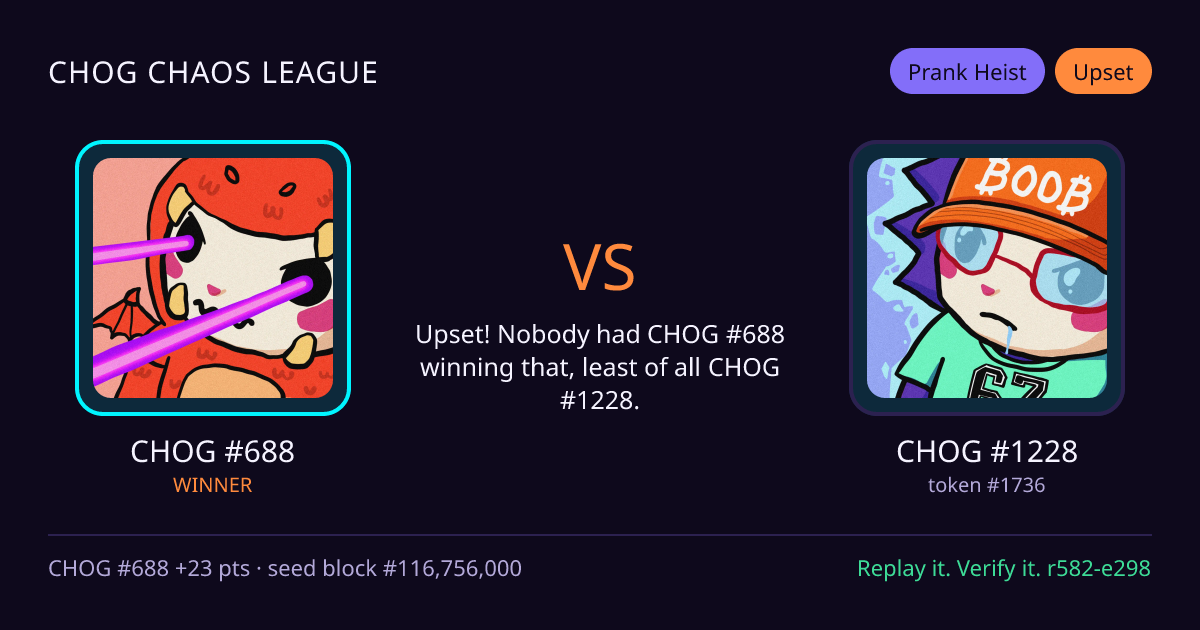 Highlight card: CHOG #688 versus CHOG #1228