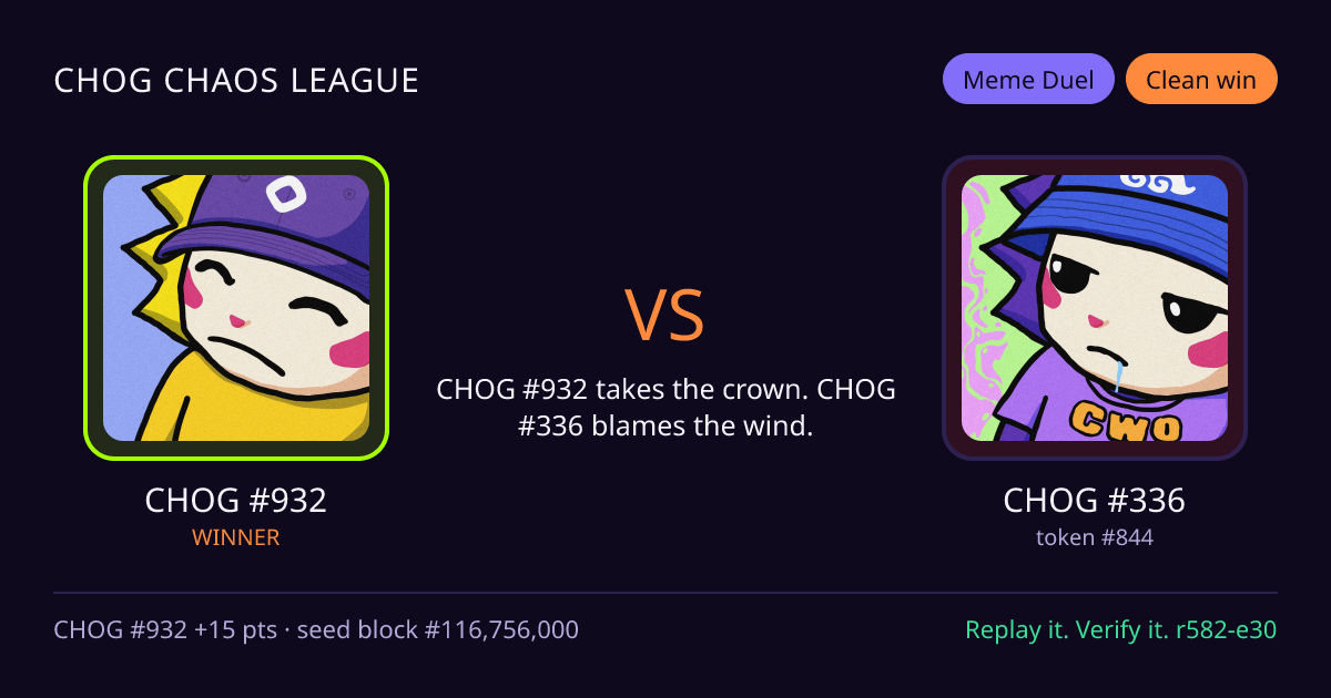 Highlight card: CHOG #932 versus CHOG #336