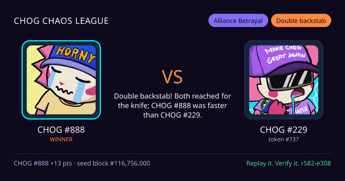 Highlight card: CHOG #888 versus CHOG #229