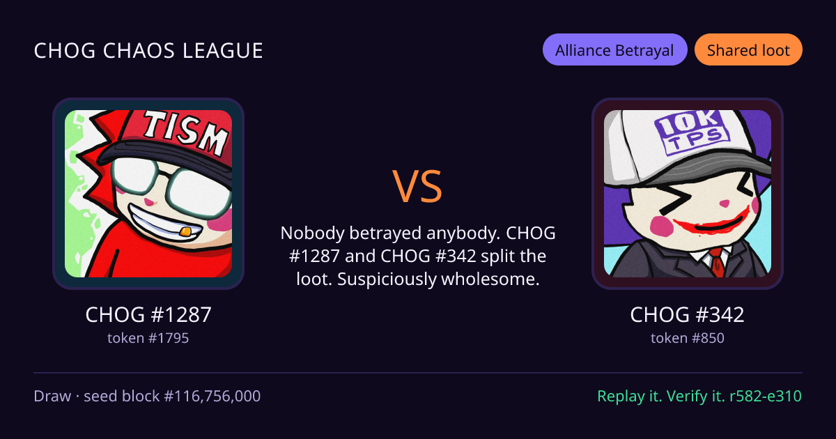 Highlight card: CHOG #1287 versus CHOG #342