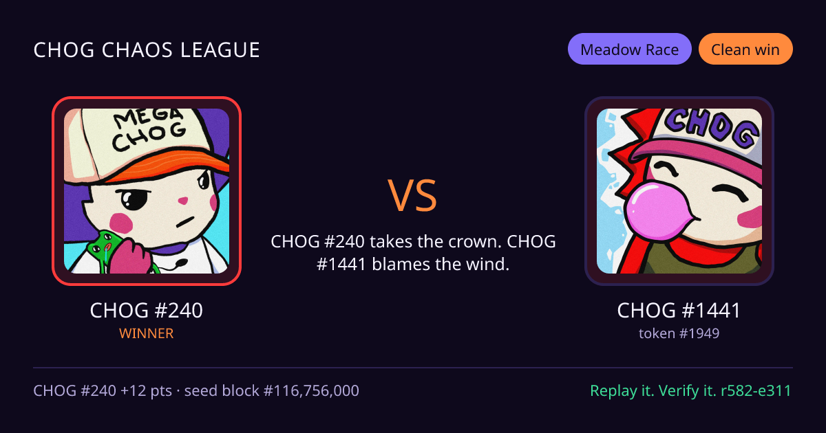 Highlight card: CHOG #240 versus CHOG #1441
