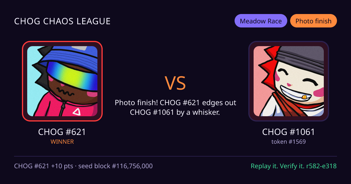 Highlight card: CHOG #621 versus CHOG #1061