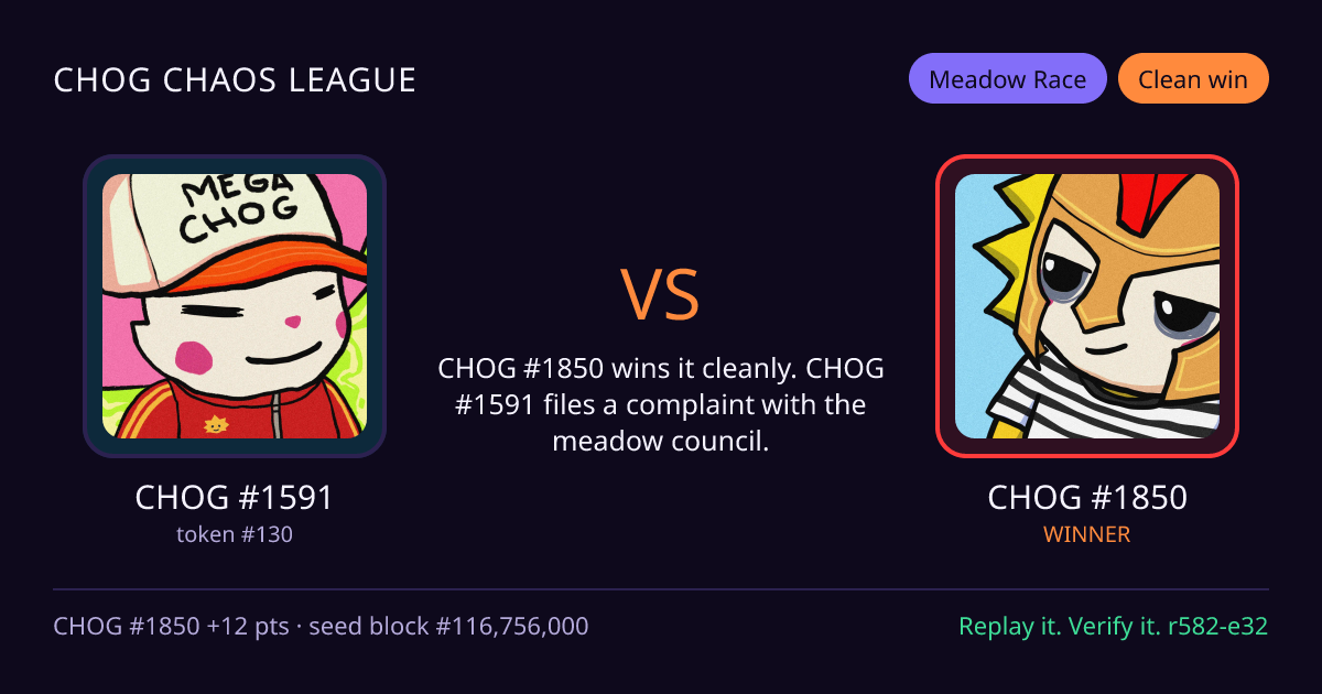 Highlight card: CHOG #1591 versus CHOG #1850