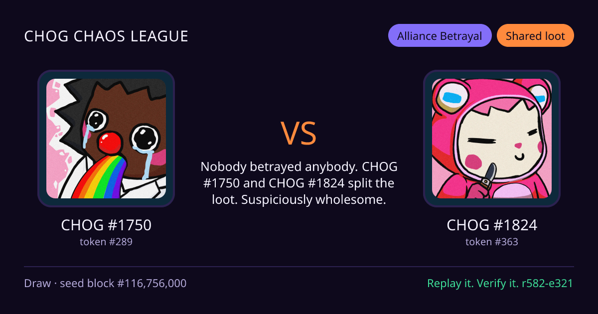 Highlight card: CHOG #1750 versus CHOG #1824