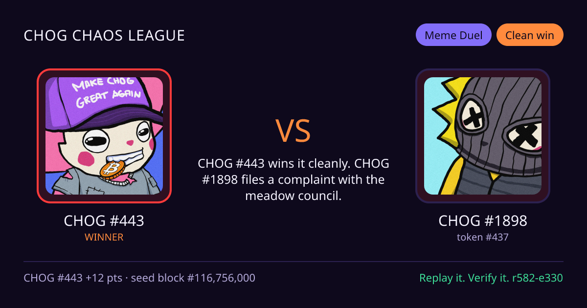 Highlight card: CHOG #443 versus CHOG #1898