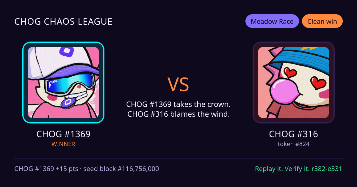Highlight card: CHOG #1369 versus CHOG #316
