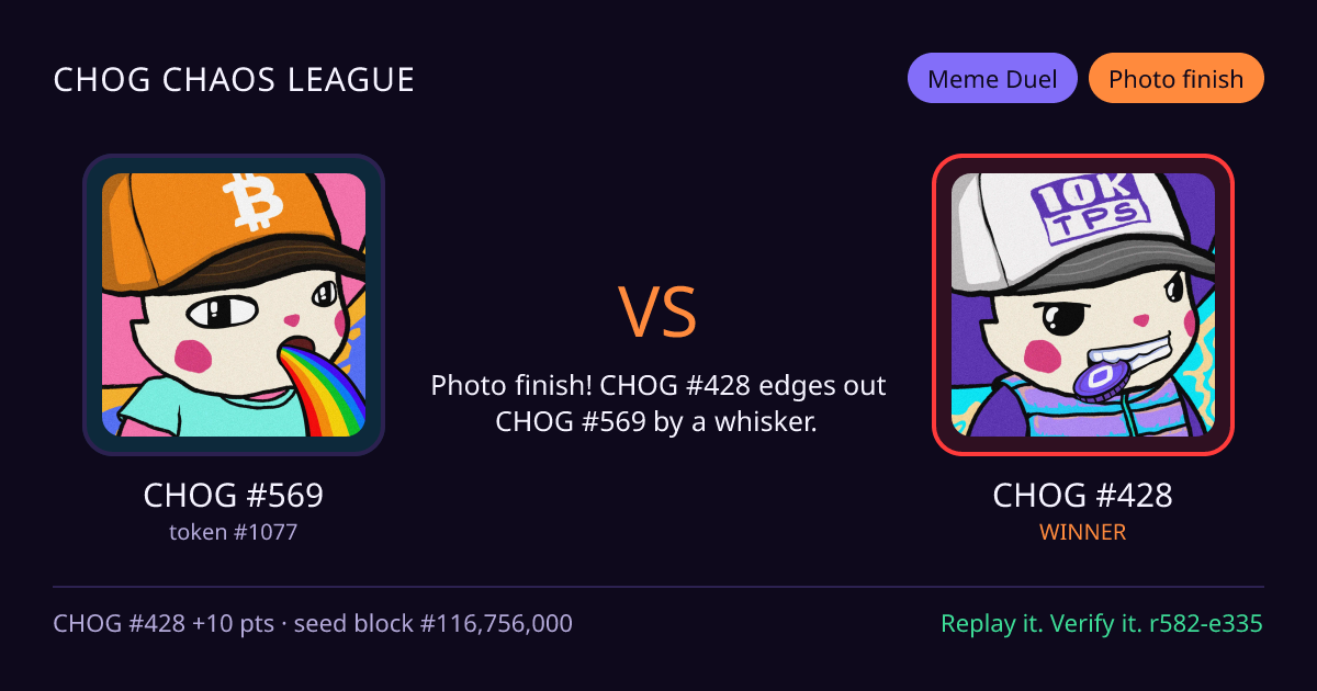 Highlight card: CHOG #569 versus CHOG #428