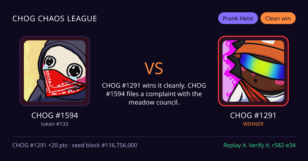 Highlight card: CHOG #1594 versus CHOG #1291