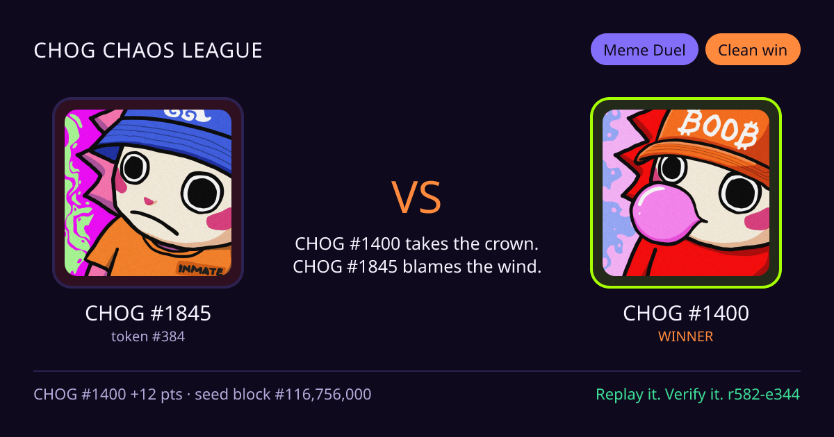 Highlight card: CHOG #1845 versus CHOG #1400