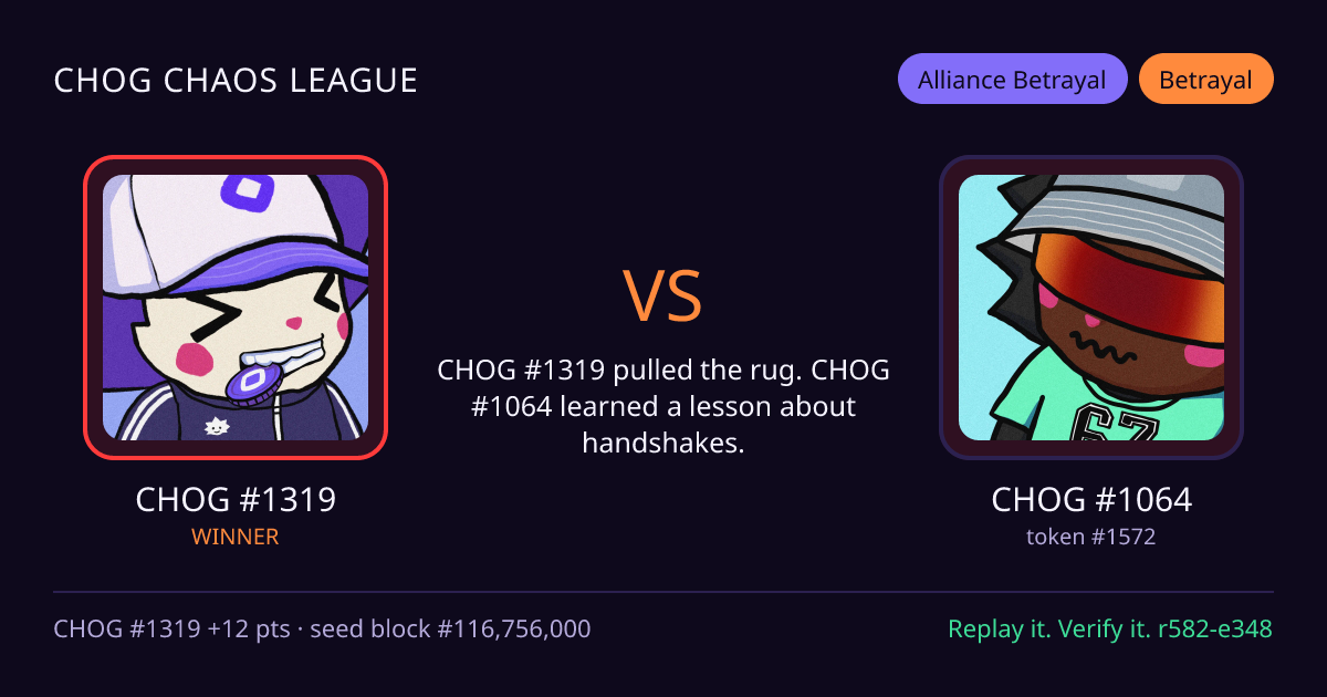 Highlight card: CHOG #1319 versus CHOG #1064
