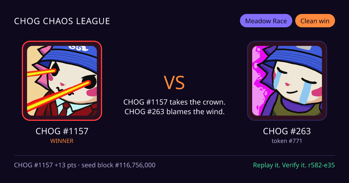 Highlight card: CHOG #1157 versus CHOG #263