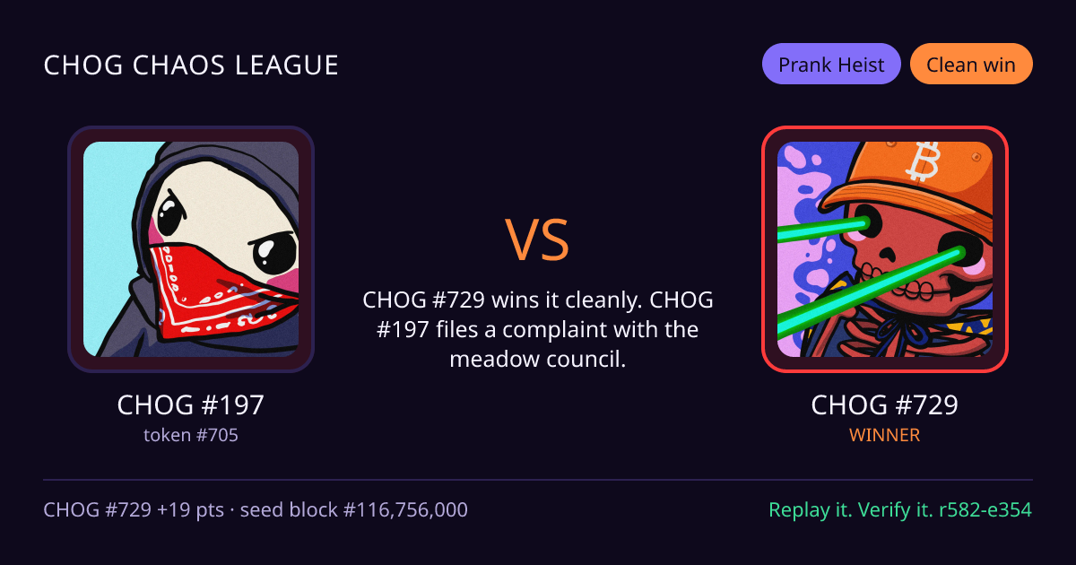 Highlight card: CHOG #197 versus CHOG #729