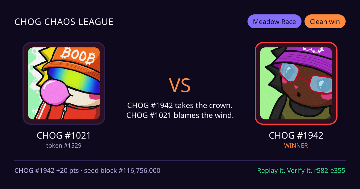 Highlight card: CHOG #1021 versus CHOG #1942