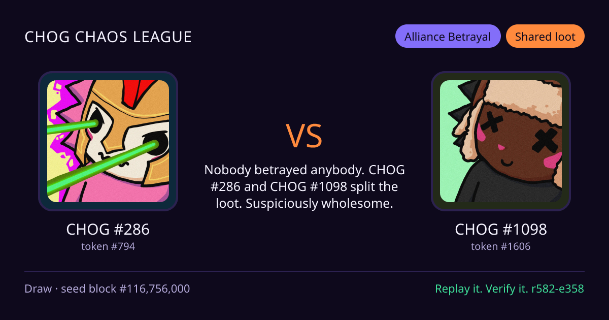 Highlight card: CHOG #286 versus CHOG #1098