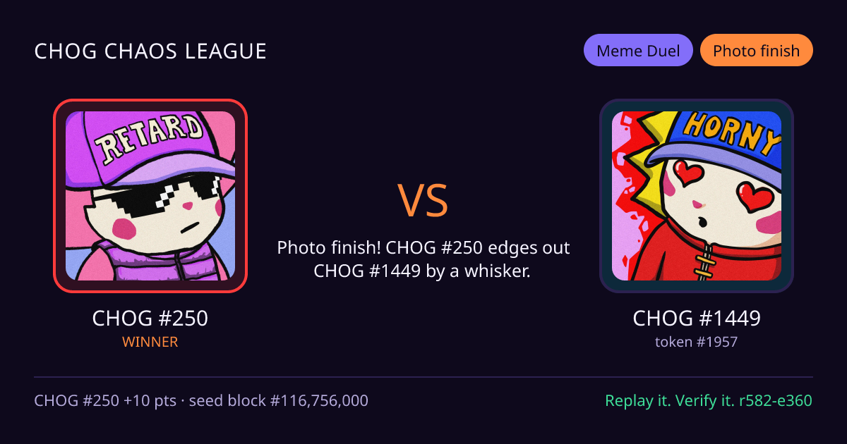Highlight card: CHOG #250 versus CHOG #1449