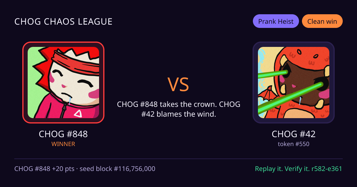 Highlight card: CHOG #848 versus CHOG #42