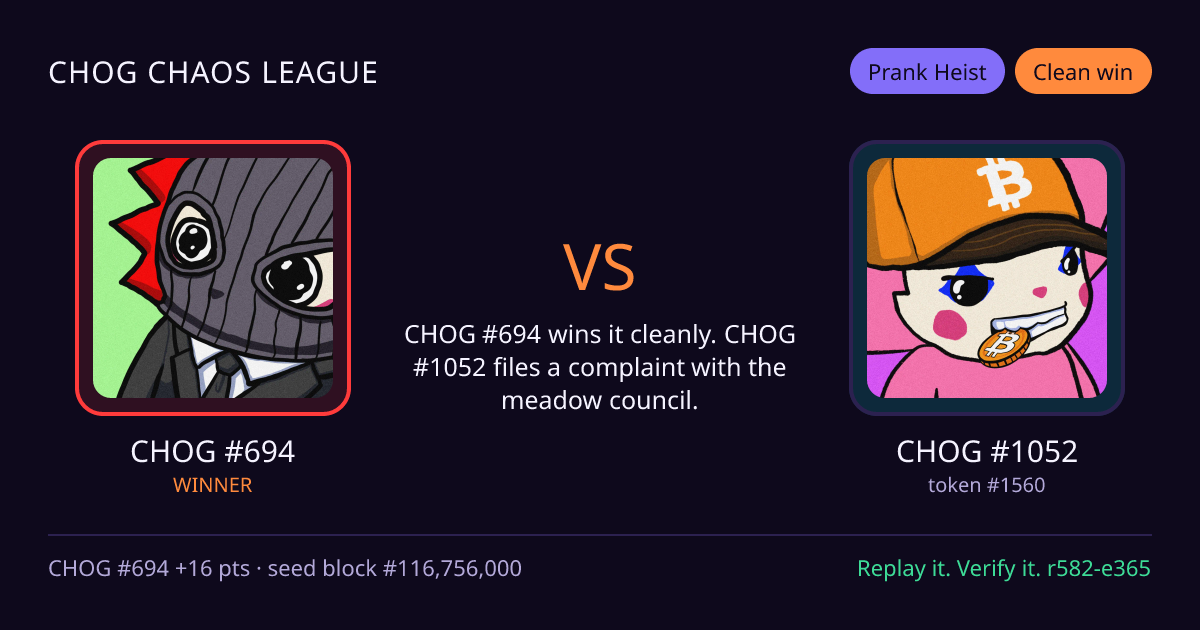Highlight card: CHOG #694 versus CHOG #1052