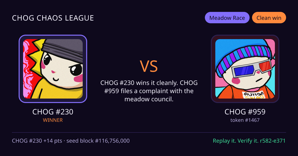 Highlight card: CHOG #230 versus CHOG #959