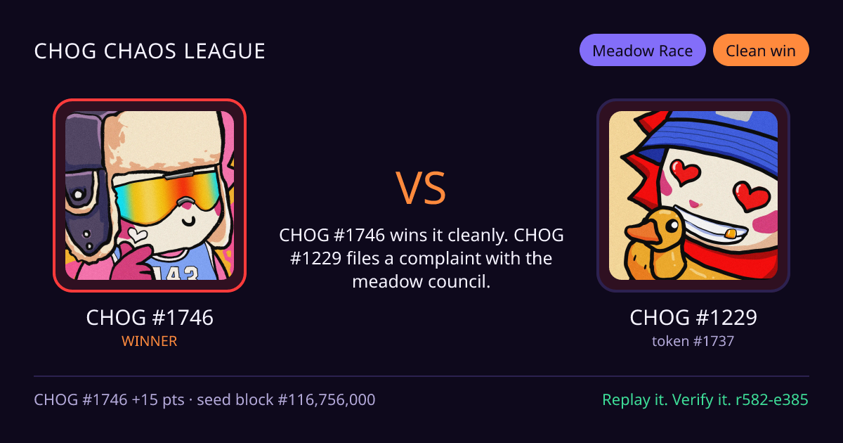 Highlight card: CHOG #1746 versus CHOG #1229