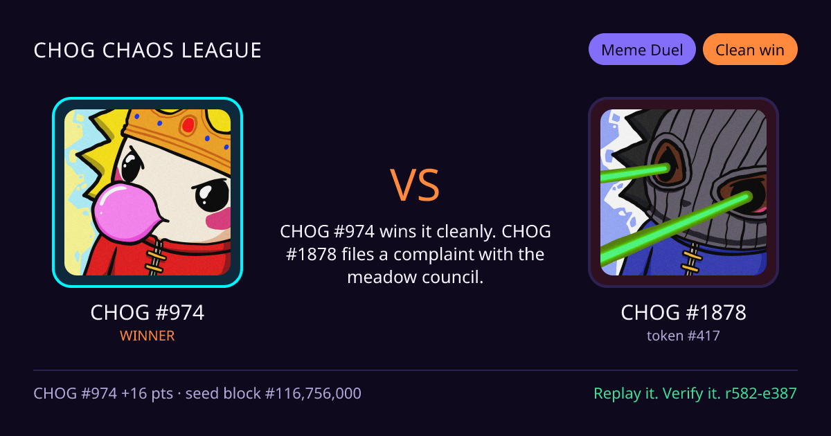 Highlight card: CHOG #974 versus CHOG #1878